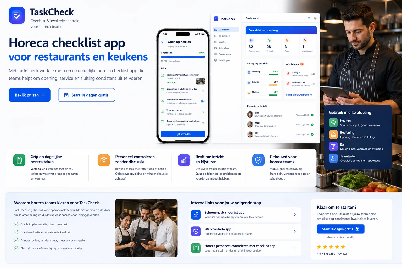 Restaurant checklist app &ndash; TaskCheck opening, HACCP en sluiting