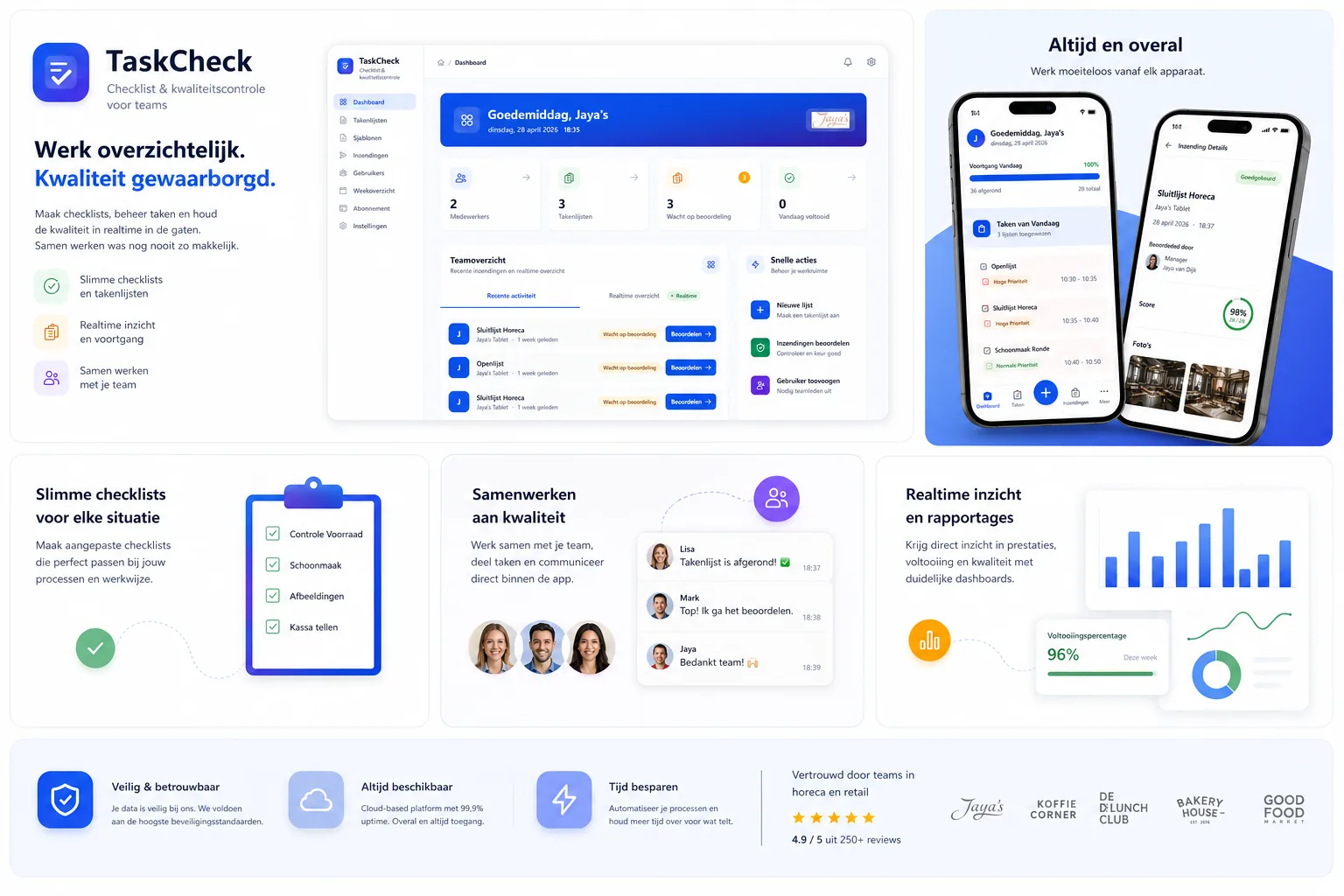 TaskCheck checklist app dashboard en mobiele app overzicht voor bedrijven